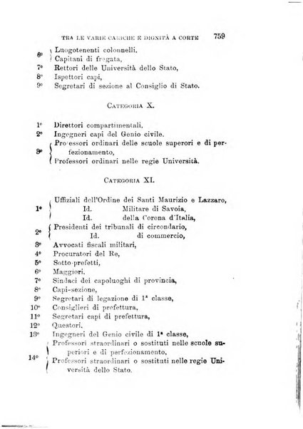 Manuale ad uso dei deputati al Parlamento nazionale