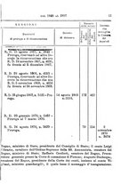 giornale/BVE0263837/1897/unico/00000859