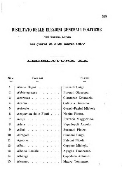 Manuale ad uso dei deputati al Parlamento nazionale