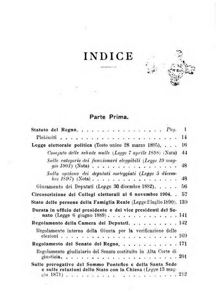 Manuale ad uso dei deputati al Parlamento nazionale