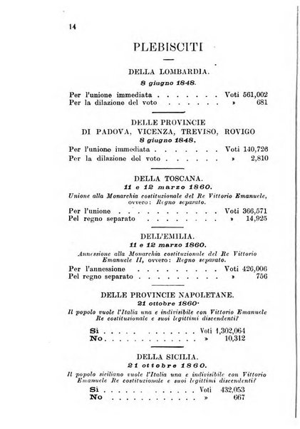 Manuale ad uso dei deputati al Parlamento nazionale