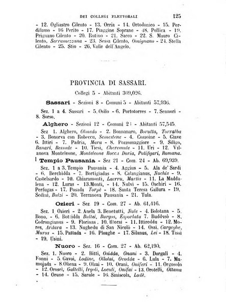 Manuale ad uso dei deputati al Parlamento nazionale