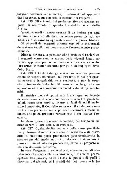 Manuale ad uso dei deputati al Parlamento nazionale