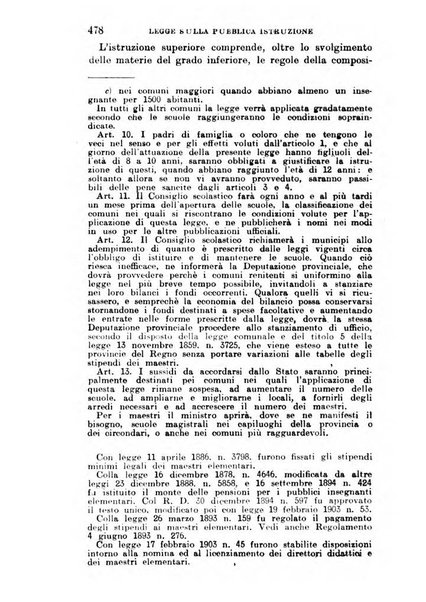 Manuale ad uso dei deputati al Parlamento nazionale