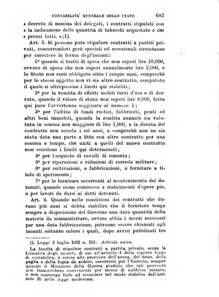 Manuale ad uso dei deputati al Parlamento nazionale