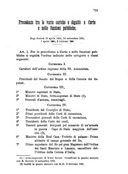 Manuale ad uso dei deputati al Parlamento nazionale