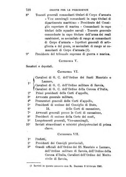 Manuale ad uso dei deputati al Parlamento nazionale