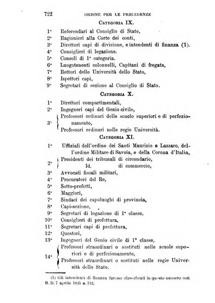 Manuale ad uso dei deputati al Parlamento nazionale