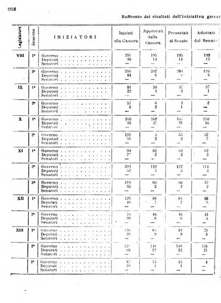 Manuale ad uso dei deputati al Parlamento nazionale