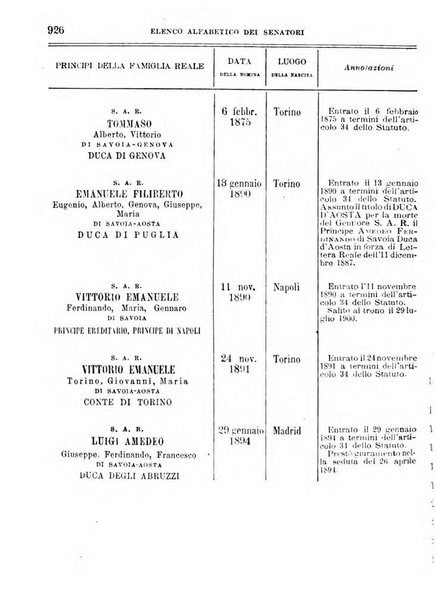 Manuale ad uso dei deputati al Parlamento nazionale