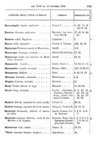 giornale/BVE0263837/1904/unico/00001105