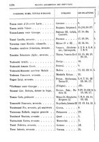 giornale/BVE0263837/1904/unico/00001152