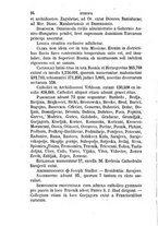 giornale/BVE0263843/1892/unico/00000142