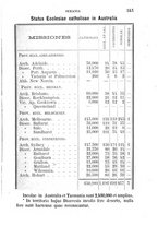 giornale/BVE0263843/1895/unico/00000609