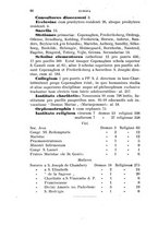 giornale/BVE0263843/1907/unico/00000114