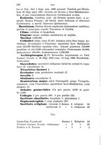 giornale/BVE0263843/1907/unico/00000266