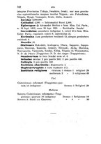 giornale/BVE0263843/1907/unico/00000378