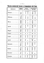 giornale/BVE0263850/1903/unico/00000013