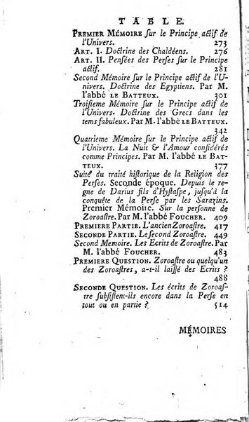 Académie Royale des Inscriptions et Belles Lettres. Mémoires..