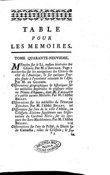 Académie Royale des Inscriptions et Belles Lettres. Mémoires..