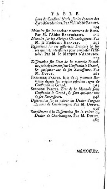 Académie Royale des Inscriptions et Belles Lettres. Mémoires..