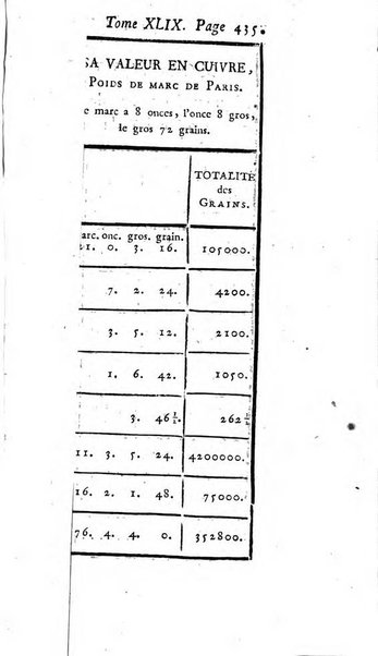 Académie Royale des Inscriptions et Belles Lettres. Mémoires..