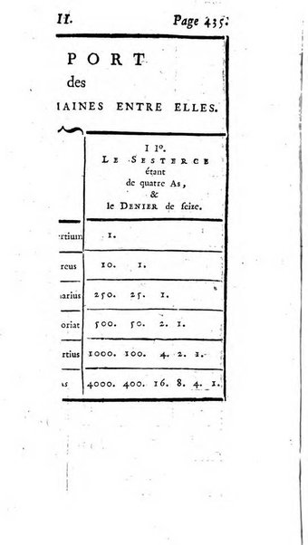 Académie Royale des Inscriptions et Belles Lettres. Mémoires..