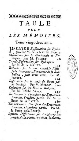 Académie Royale des Inscriptions et Belles Lettres. Mémoires..