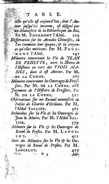 Académie Royale des Inscriptions et Belles Lettres. Mémoires..