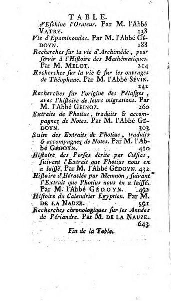 Académie Royale des Inscriptions et Belles Lettres. Mémoires..