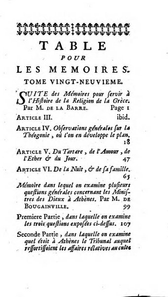 Académie Royale des Inscriptions et Belles Lettres. Mémoires..