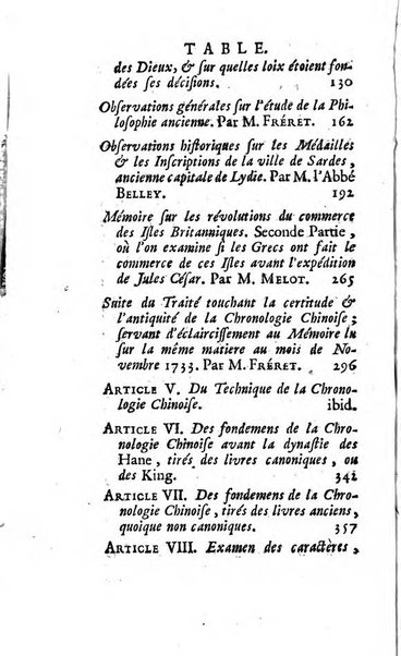 Académie Royale des Inscriptions et Belles Lettres. Mémoires..