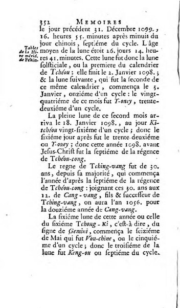 Académie Royale des Inscriptions et Belles Lettres. Mémoires..