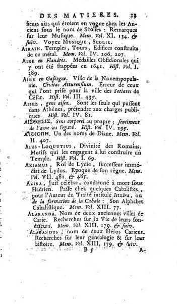 Académie Royale des Inscriptions et Belles Lettres. Mémoires..