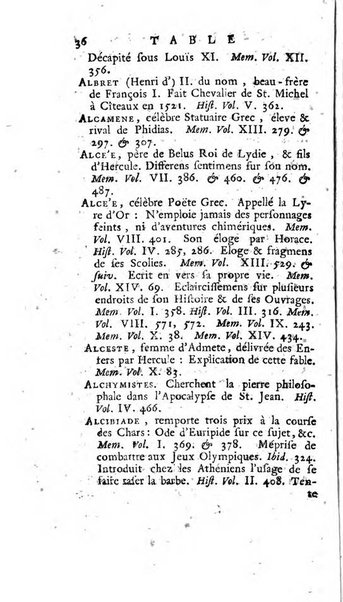 Académie Royale des Inscriptions et Belles Lettres. Mémoires..