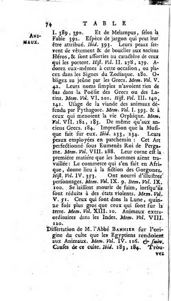 Académie Royale des Inscriptions et Belles Lettres. Mémoires..