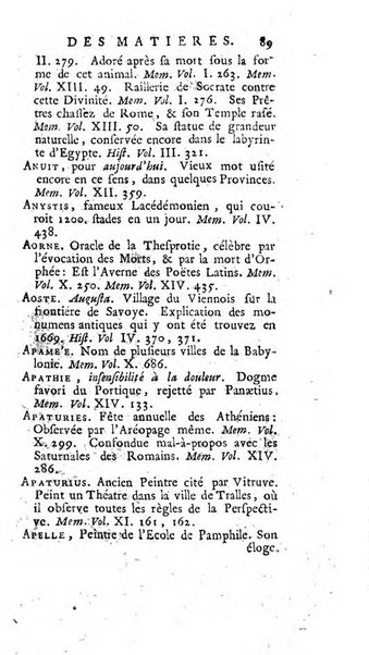 Académie Royale des Inscriptions et Belles Lettres. Mémoires..