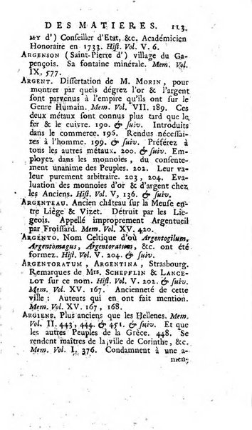 Académie Royale des Inscriptions et Belles Lettres. Mémoires..