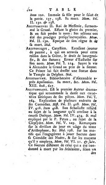 Académie Royale des Inscriptions et Belles Lettres. Mémoires..