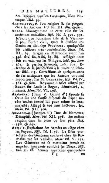 Académie Royale des Inscriptions et Belles Lettres. Mémoires..