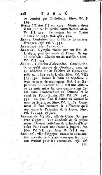 Académie Royale des Inscriptions et Belles Lettres. Mémoires..