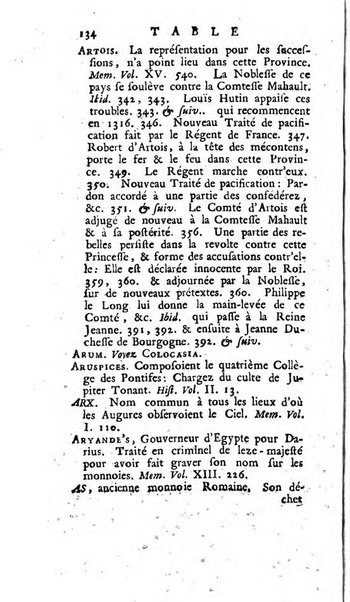 Académie Royale des Inscriptions et Belles Lettres. Mémoires..