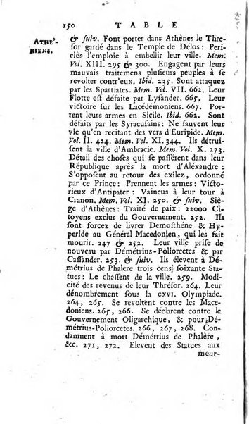 Académie Royale des Inscriptions et Belles Lettres. Mémoires..