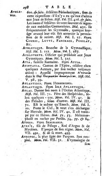 Académie Royale des Inscriptions et Belles Lettres. Mémoires..