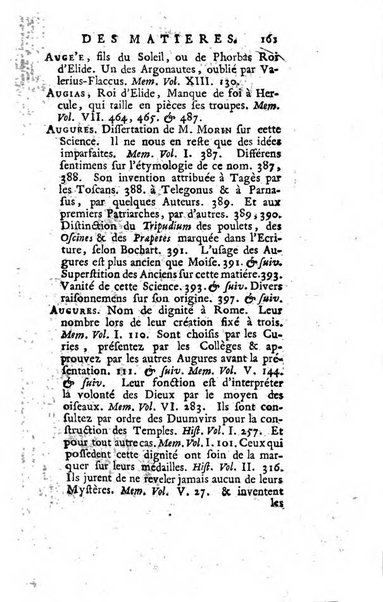 Académie Royale des Inscriptions et Belles Lettres. Mémoires..