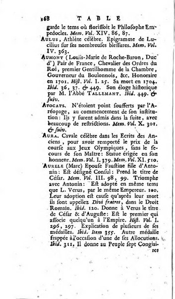 Académie Royale des Inscriptions et Belles Lettres. Mémoires..