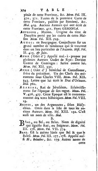 Académie Royale des Inscriptions et Belles Lettres. Mémoires..