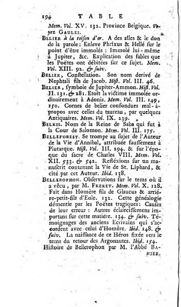 Académie Royale des Inscriptions et Belles Lettres. Mémoires..