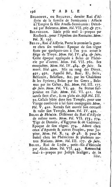 Académie Royale des Inscriptions et Belles Lettres. Mémoires..