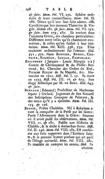 Académie Royale des Inscriptions et Belles Lettres. Mémoires..